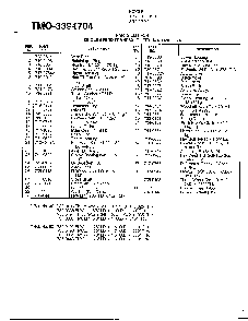 Single speed transaxle-l page 2 Diagram and Parts List for 3394704  MTD Lawn Tractor