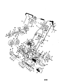 Replacement Parts Diagram and Parts List for 599  MTD Edger