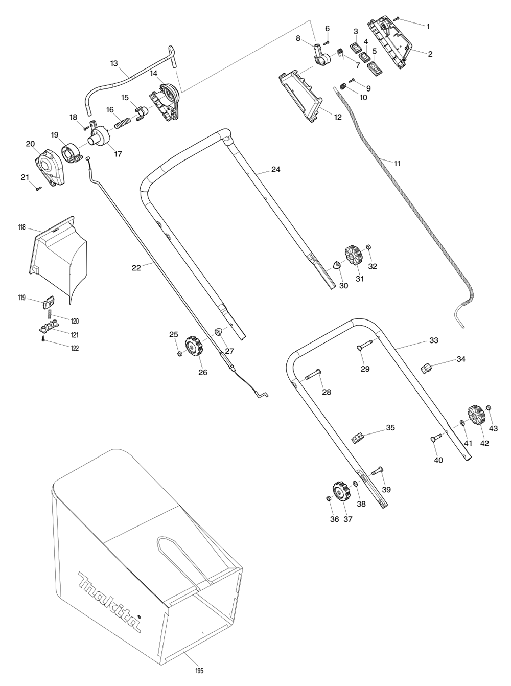 Fig-0 Diagram and Parts List for XML03PT1  Makita Lawn Mower