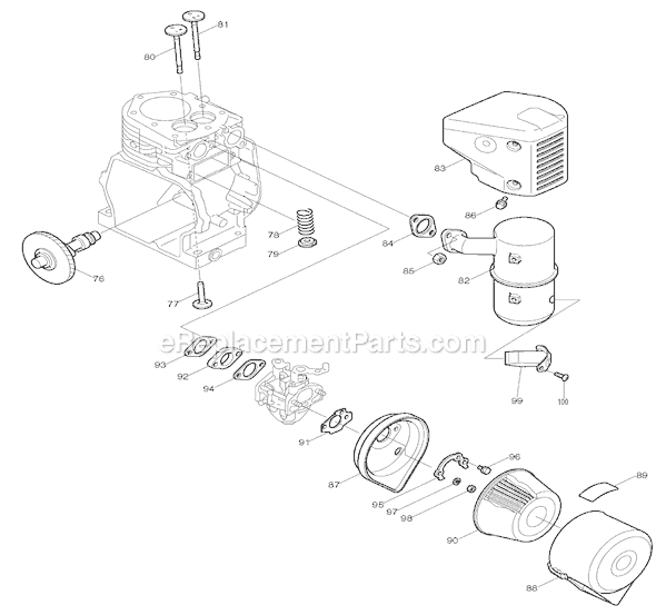 Page D Diagram and Parts List for EW200TR  Makita Water Pump