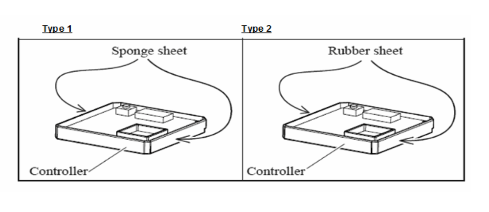 Page 1 Diagram and Parts List for BTD044Z Type 1 Makita Drill