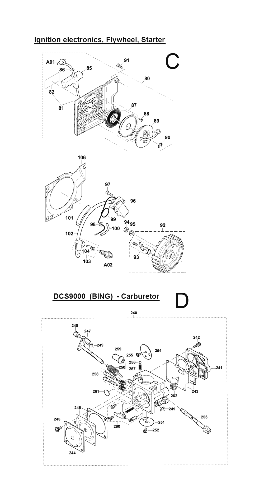 Page 2 Diagram and Parts List for DCS9010-PH Type 1 Makita Saw