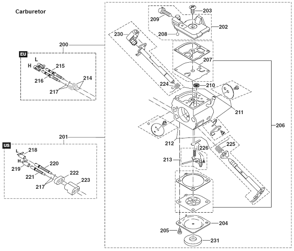Diagram 6 Diagram and Parts List for DCS5001H  Makita Chainsaw