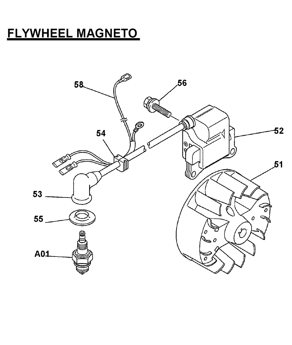 Page 3 Diagram and Parts List for BCM3300  Makita Trimmer