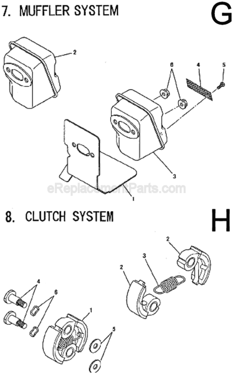 Page D Diagram and Parts List for BCM2600  Makita Trimmer