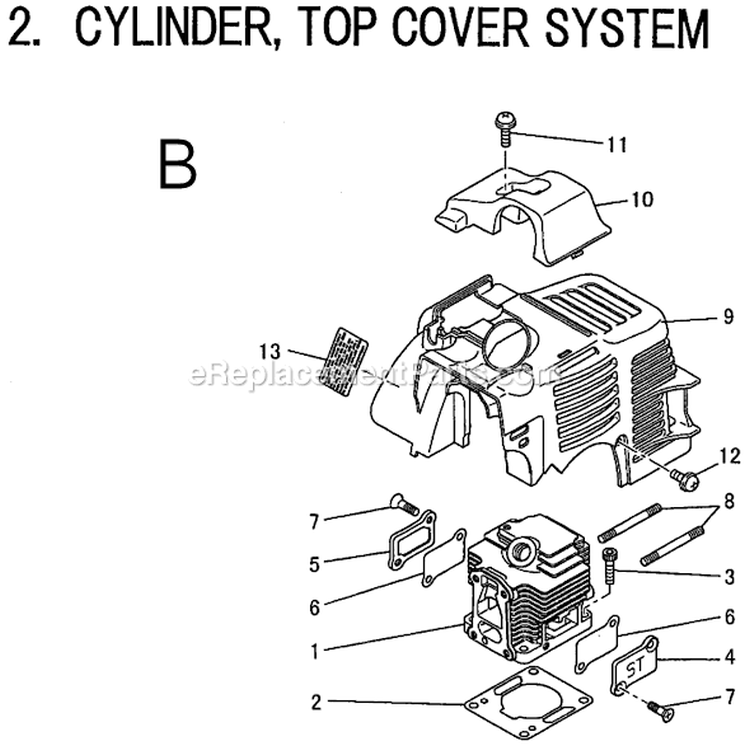 Page B Diagram and Parts List for BCM2610  Makita Trimmer