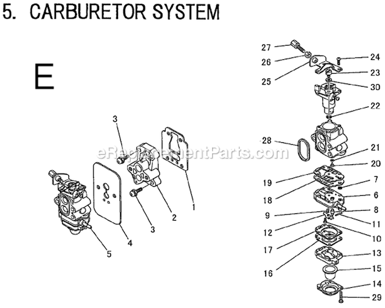Page E Diagram and Parts List for BCM2610  Makita Trimmer