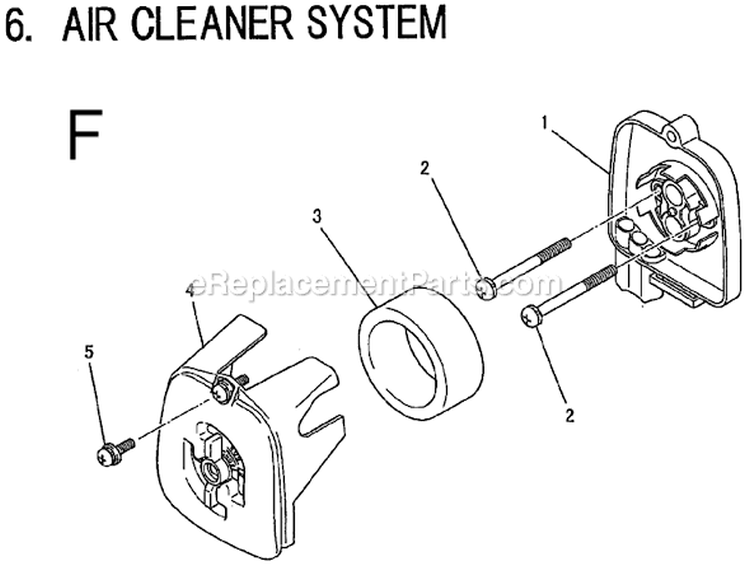 Page F Diagram and Parts List for BCM2610  Makita Trimmer