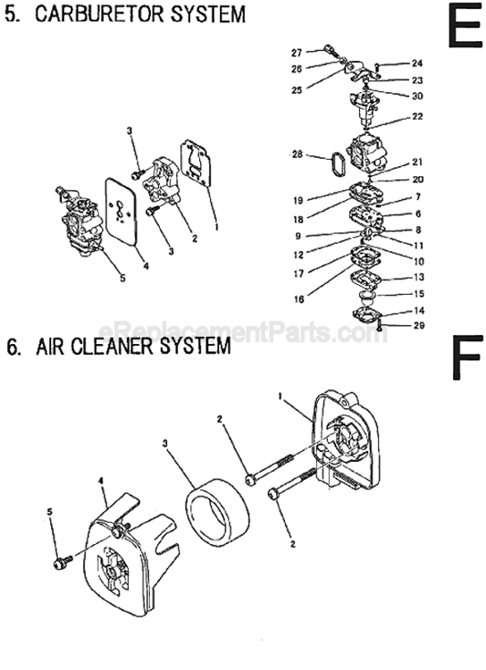 Page C Diagram and Parts List for BCM3310  Makita Trimmer