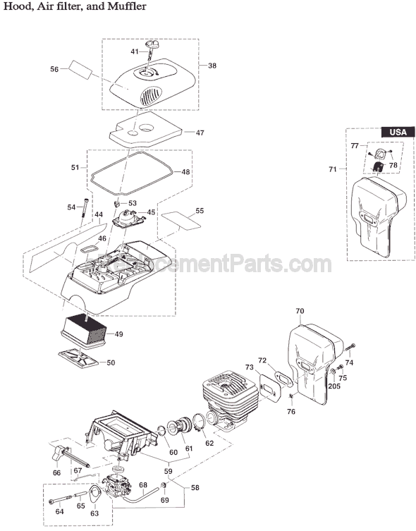 Page B Diagram and Parts List for DPC6410  Makita Concrete Saw