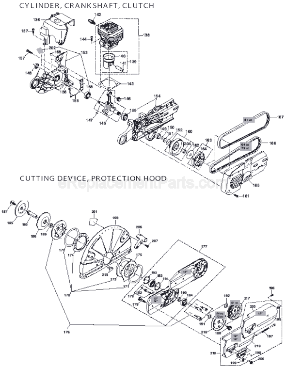 Page F Diagram and Parts List for DPC8112  Makita Concrete Saw