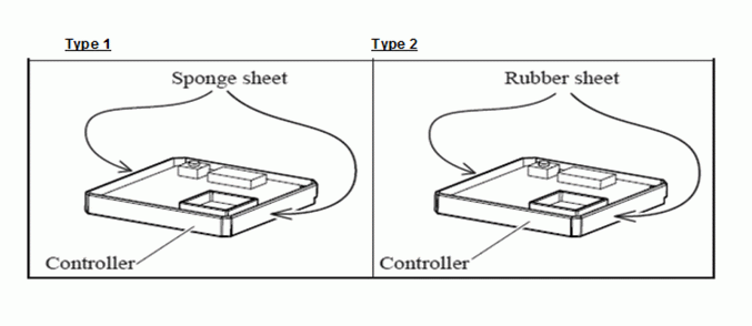 Page 1 Diagram and Parts List for BTD044Z Type 1 Makita Drill