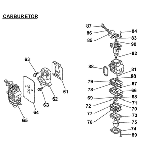 Page 4 Diagram and Parts List for BCM3300  Makita Trimmer