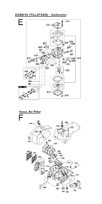 Page 3 Diagram and Parts List for DCS9010-PH Type 1 Makita Saw