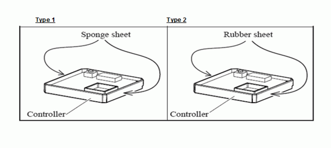 Part Location Diagram of 454421-2 Makita Plastic Protector, Clear