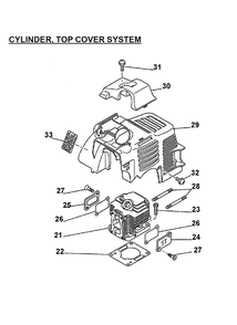 Page 1 Diagram and Parts List for BCM3300  Makita Trimmer