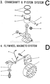 Part Location Diagram of FR64961 Makita Plug Cap