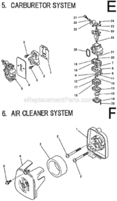 Part Location Diagram of KK31031AA Makita Insulator