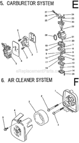 Part Location Diagram of KK21045AA Makita Carburetor (D)