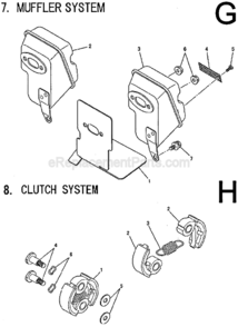 Page D Diagram and Parts List for BCM3310  Makita Trimmer