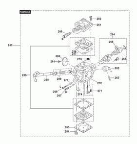 Part Location Diagram of 020150420 Makita Main Nozzle