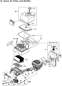 Page B Diagram and Parts List for DPC6401  Makita Concrete Saw