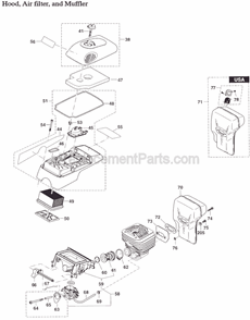 Page B Diagram and Parts List for DPC6410  Makita Concrete Saw