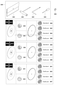 Page G Diagram and Parts List for DPC7300  Makita Concrete Saw