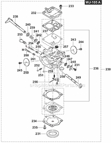 Part Location Diagram of 394-151-320 Makita Packing Ring
