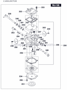 Page D Diagram and Parts List for DPC8112  Makita Concrete Saw