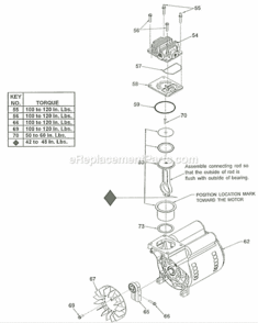 Page B Diagram and Parts List for MAC2200  Makita Compressor