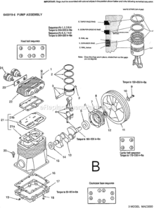 Part Location Diagram of 0460152 Makita Gasket