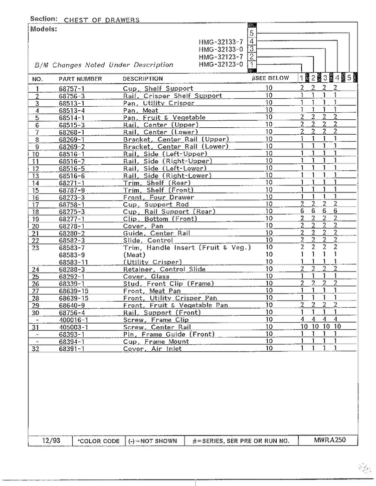 Chest Of Drawers Page 2 Diagram and Parts List for 32123-0  Admiral Refrigerator