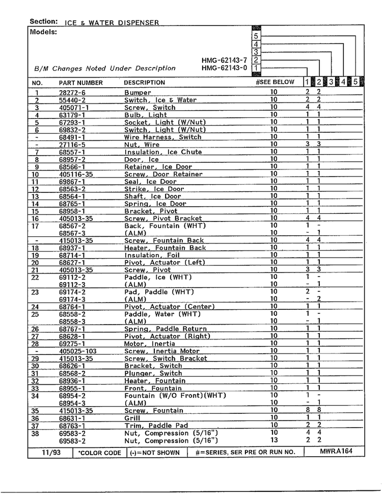 Ice And Water Dispenser Page 2 Diagram and Parts List for 62143-0A  Admiral Refrigerator