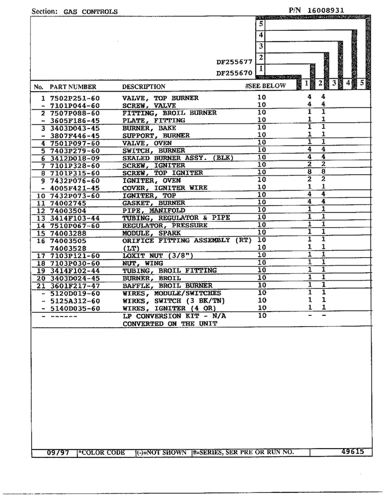 Gas Controls Page 2 Diagram and Parts List for DF255670  Magic Chef Range