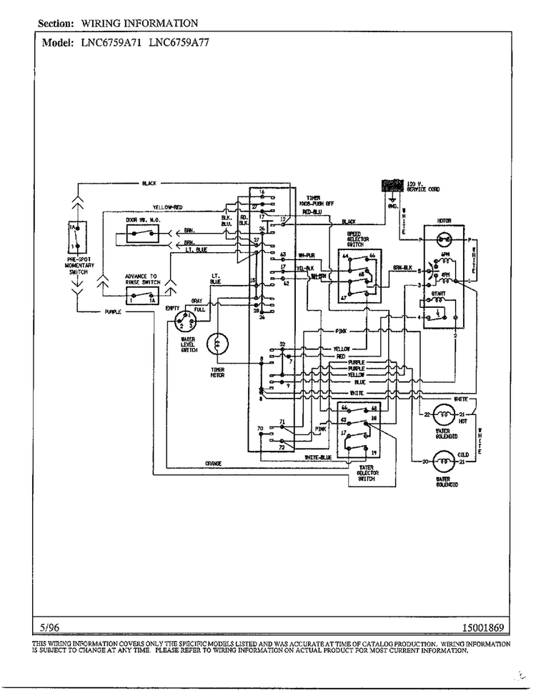 Wiring Information Diagram and Parts List for LNC6759A71  Admiral Washer