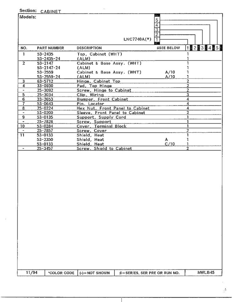 Cabinet Page 2 Diagram and Parts List for 7740A  Norge Dryer