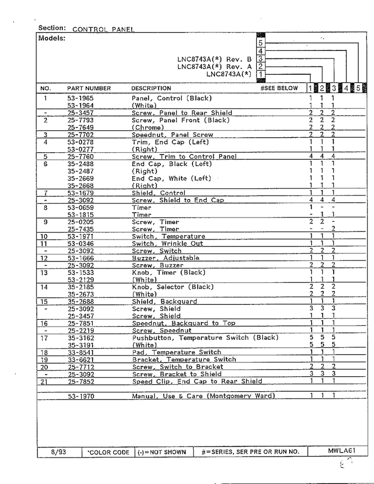 Control Panel Page 2 Diagram and Parts List for 8743A  Norge Dryer