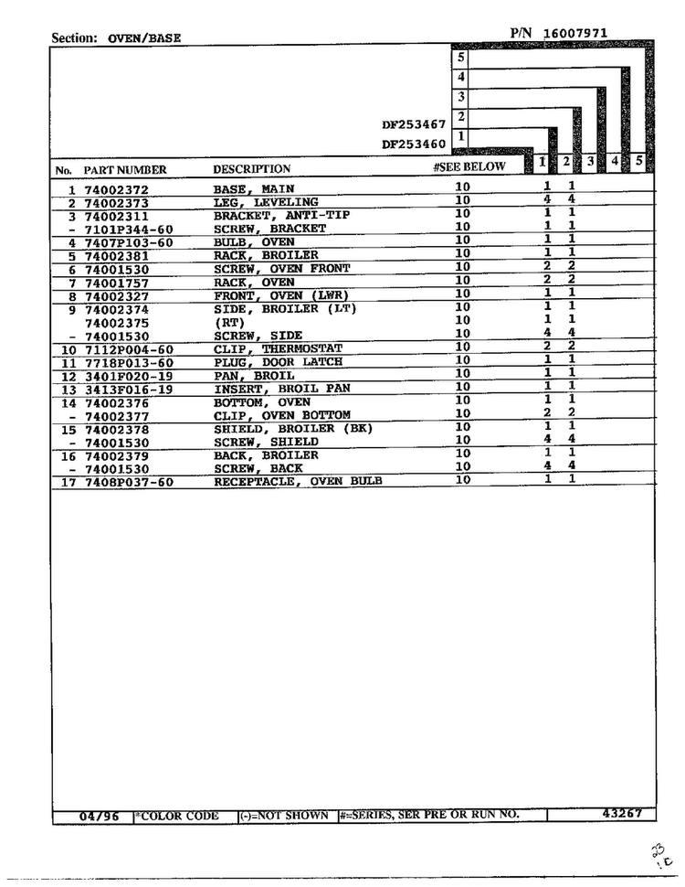 Oven/base Page 2 Diagram and Parts List for DF253467  Magic Chef Range