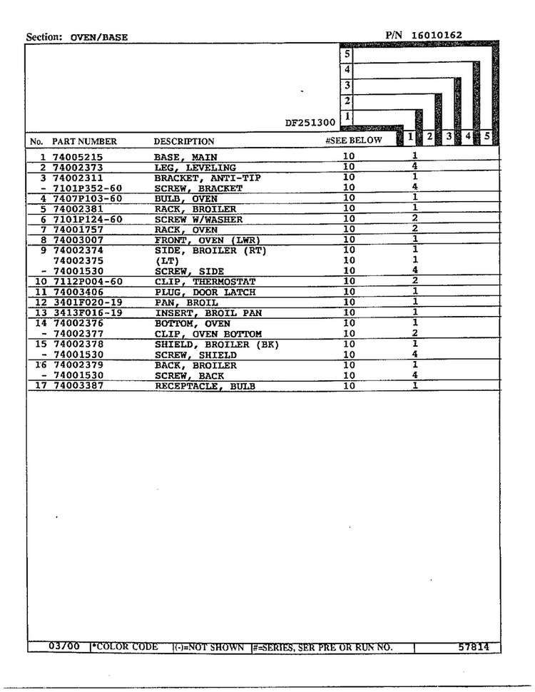 Oven/base Page 2 Diagram and Parts List for DF251300  Magic Chef Range