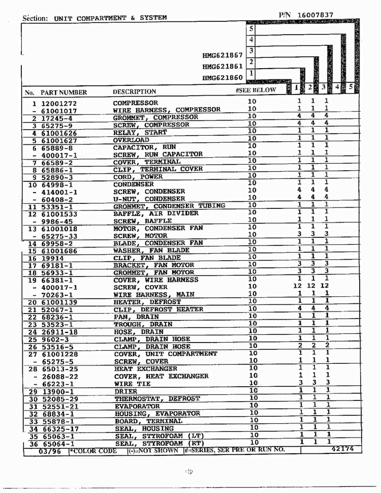 Unit Compartment/system Page 2 Diagram and Parts List for HMG621860  Admiral Refrigerator