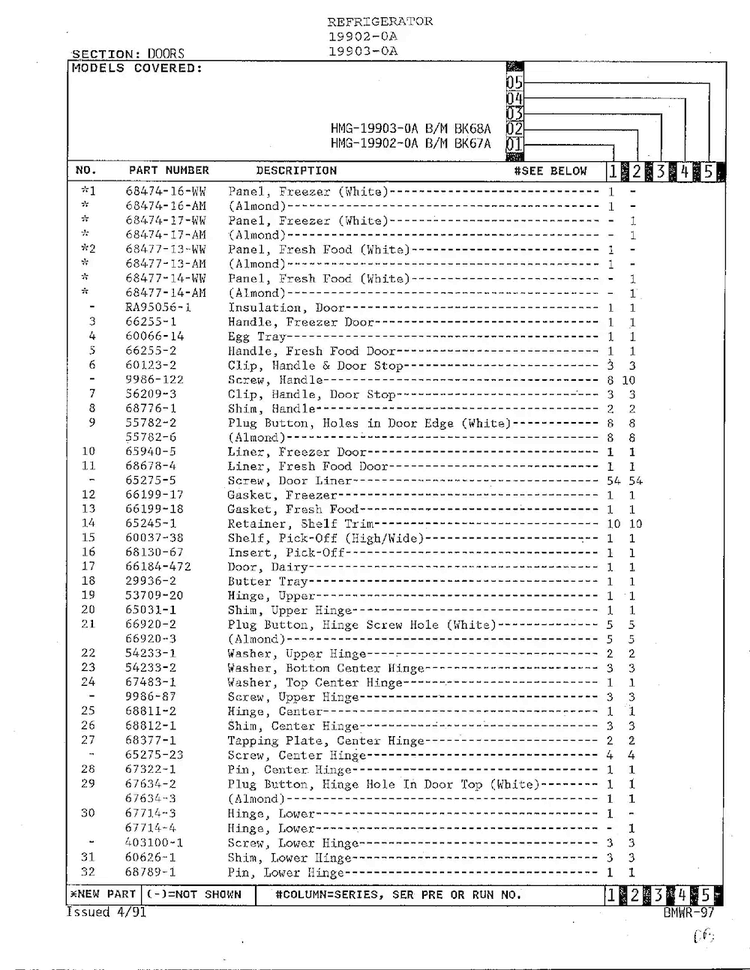 Doors Page 2 Diagram and Parts List for 19903-0A  Admiral Refrigerator