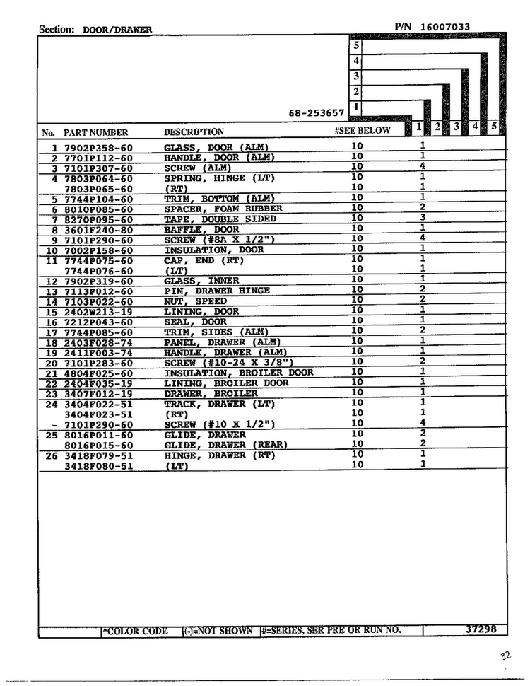 Door/drawer Page 2 Diagram and Parts List for 68-253657  Magic Chef Range