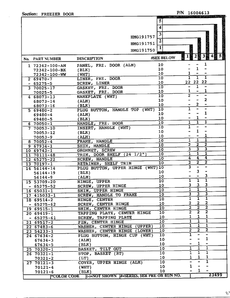 Freezer Door Page 2 Diagram and Parts List for 19175  Admiral Refrigerator