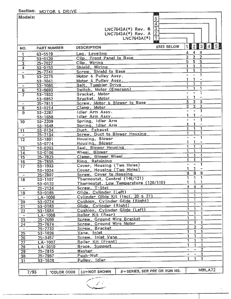 Motor And Drive Page 2 Diagram and Parts List for 7643A  Norge Dryer