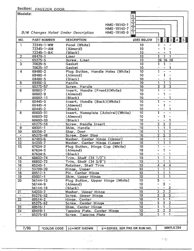 Freezer Door Page 2 Diagram and Parts List for 19143-0B  Admiral Refrigerator