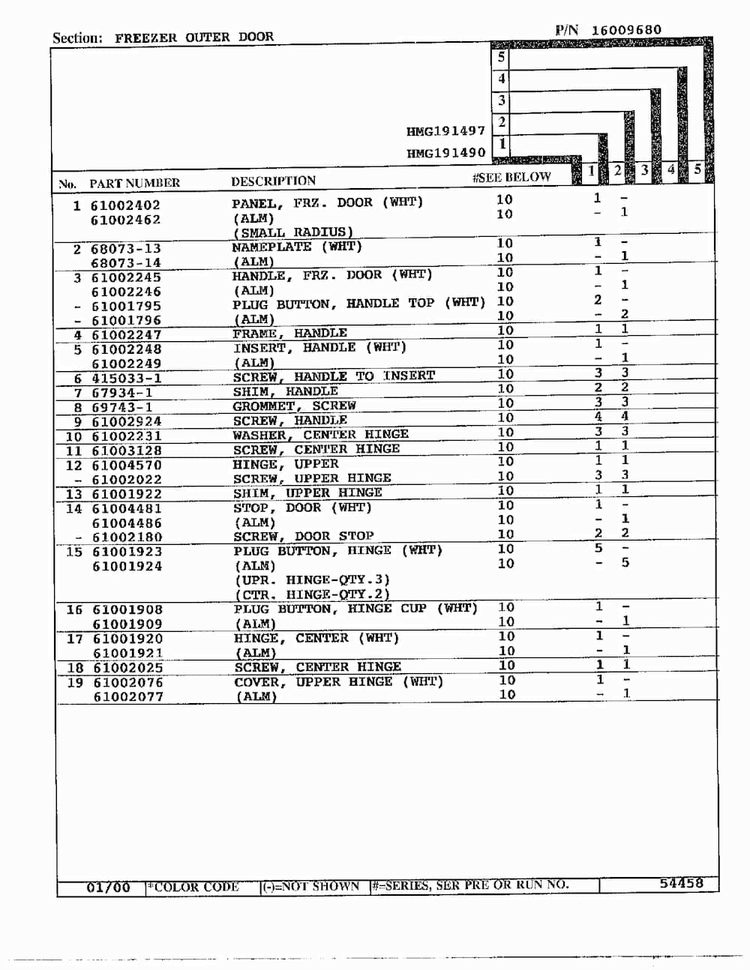 Freezer Outer Door Page 2 Diagram and Parts List for HMG191490  Admiral Refrigerator