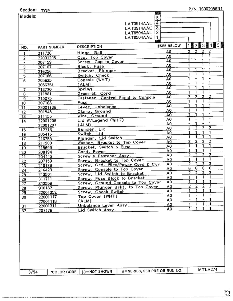 Top Page 2 Diagram and Parts List for LAT5804AAE  Maytag Washer