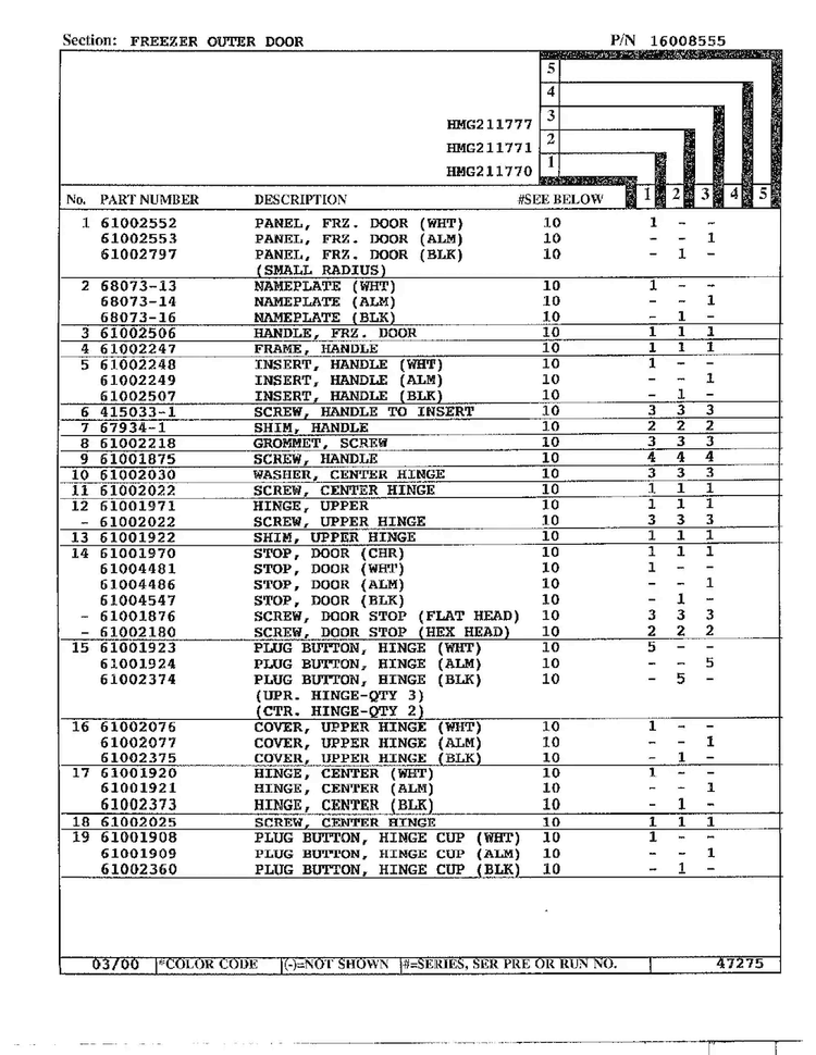 Freezer Outer Door Page 2 Diagram and Parts List for HMG211777  Admiral Refrigerator