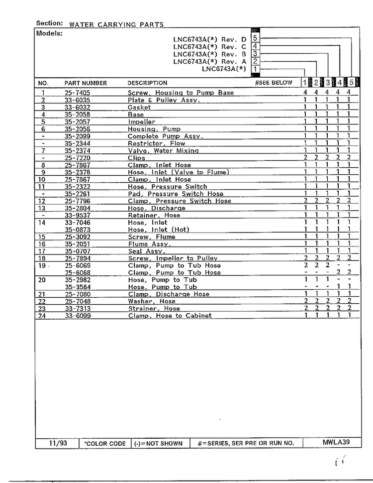 Water Carrying Parts Page 2 Diagram and Parts List for 6743B  Norge Washer